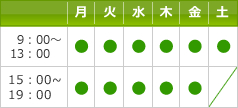 診療時間